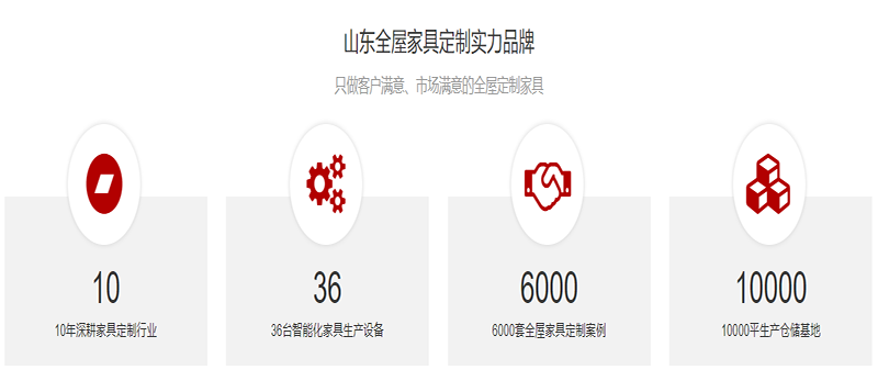 實(shí)力體現(xiàn).png